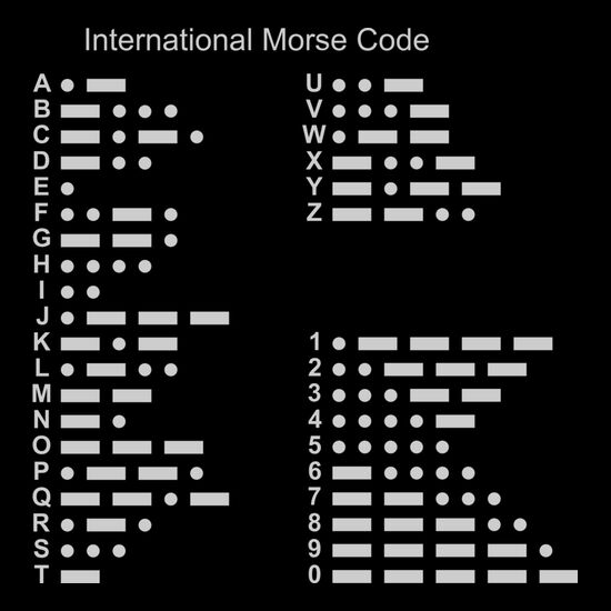 International Morse Code Thumbnail
